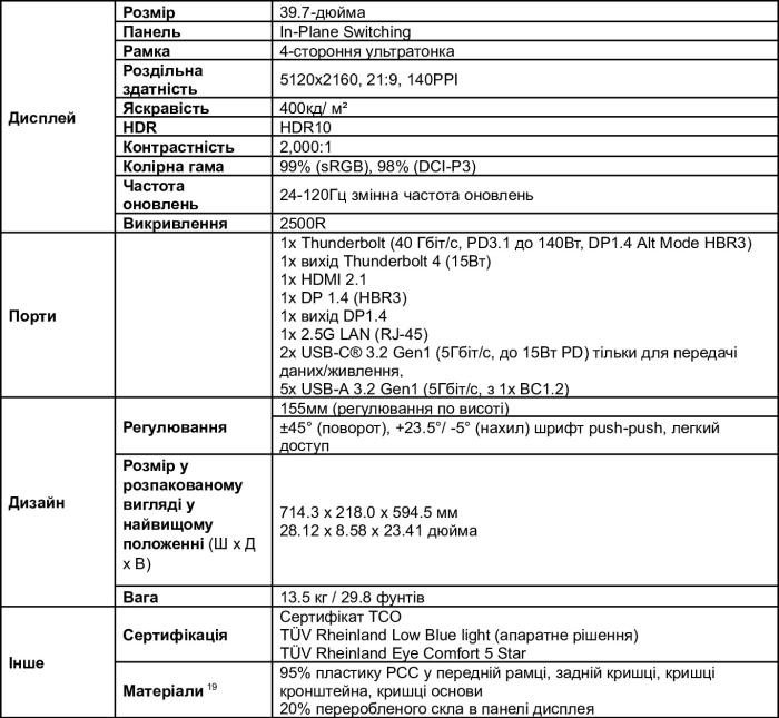 ThinkVision P40WD-40 Specifications