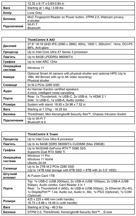 Product specifications 3
