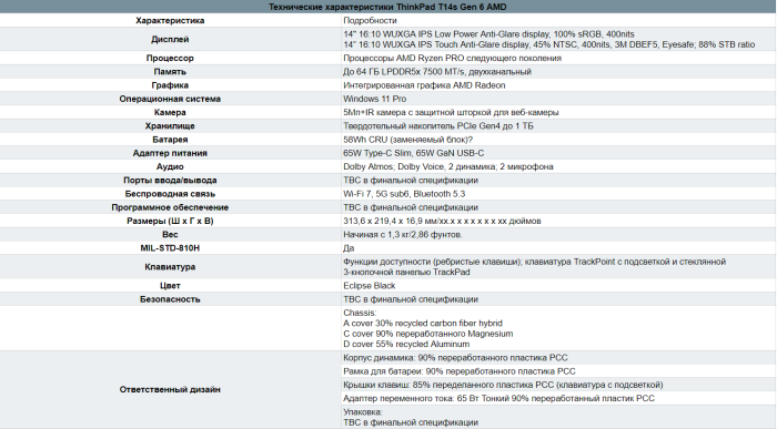 table2