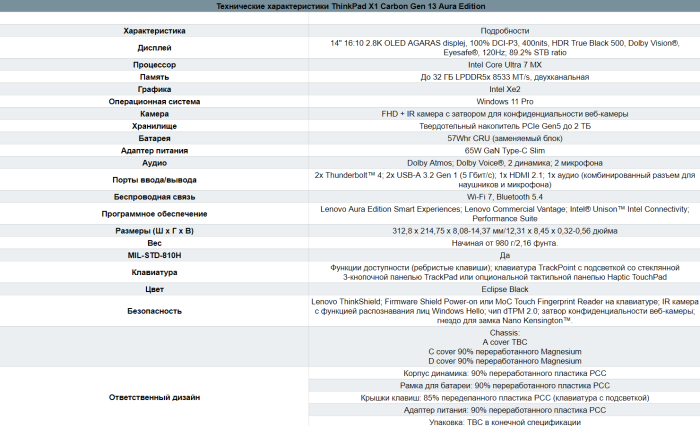 table1