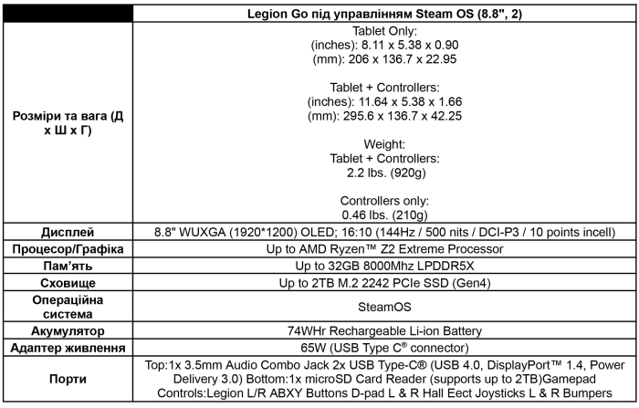 Product specifications Legion LOQ Part 1 Product specifications Legion LOQ Part 1