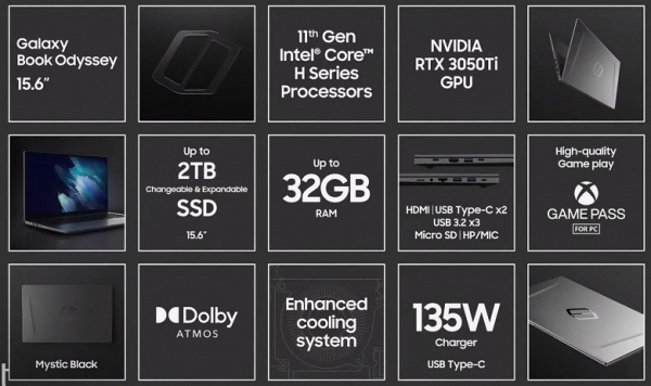 Представлен Samsung Galaxy Book Odyssey — первый в мире ноутбук с процессорами Intel Tiger Lake-H45 и видеокартой GeForce RTX 3050 Ti